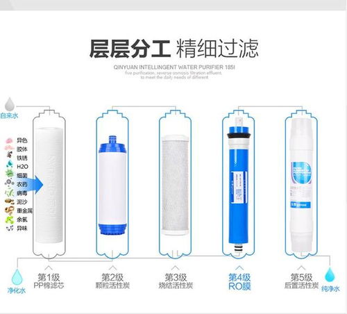 免费送的净水器纯水机产品丰富多样,净水概念也层出不穷